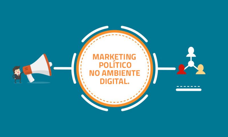 Marketing Político Para Que Serve Campanha Digital